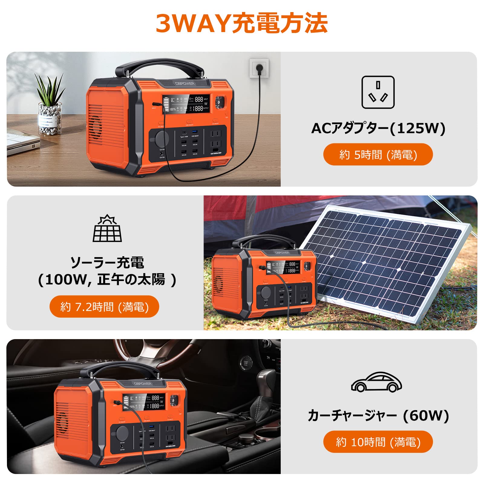 Amazon.co.jp: ポータブル電源 大容量 234000mAh/505Wh DBPOWER Type-C